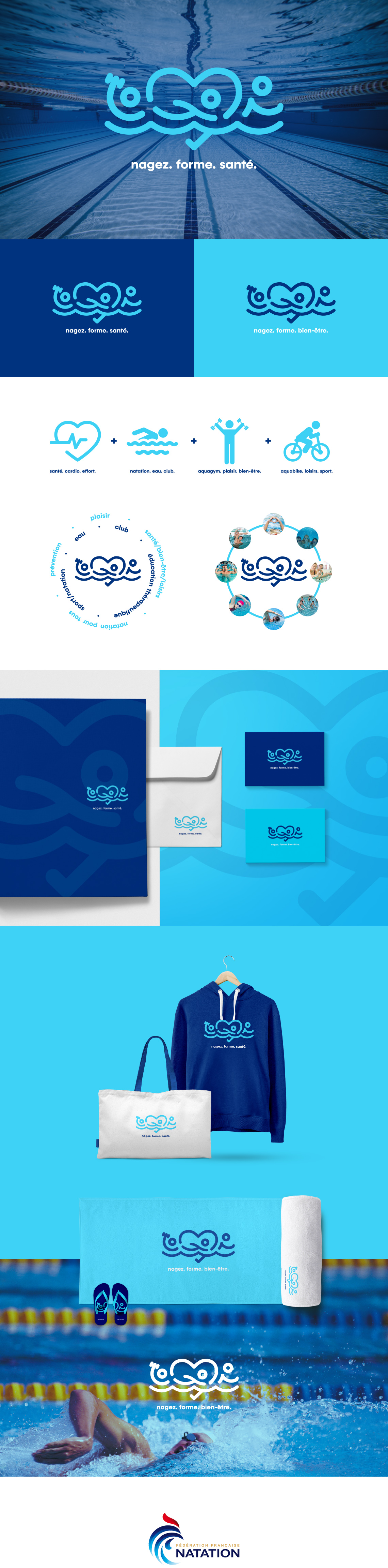 Proposition d'Identité visuelle du Label Nagez Forme Bien-être et Nagez Forme Santé de la Fédération Française de Natation