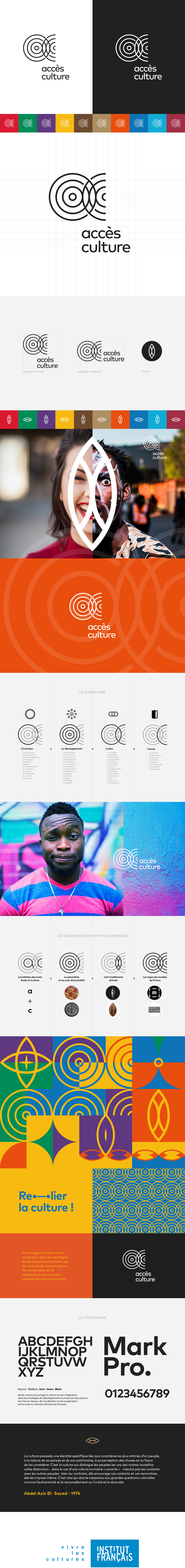 Proposition d'Identité visuelle pour le projet Accès Culture de l'Institut Français